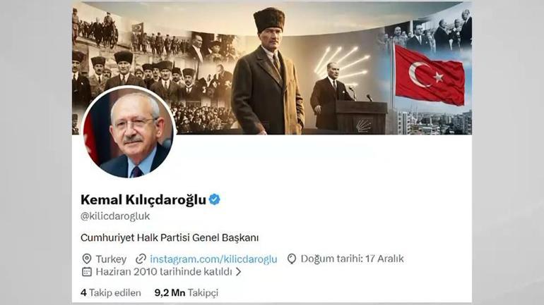 CHPde sanal medya krizi… Kurumsal hesaplar Özgür Özele bağlandı