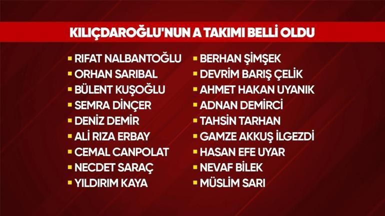 SON DAKİKA Kemal Kılıçdaroğlunun A takımı belli oldu