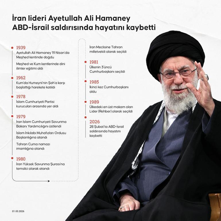 Savaş nedeniyle ertelenmişti: Ali Hamaneyin cenaze programı belli oldu