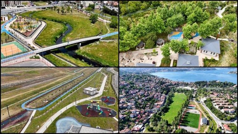 Türkiye Çevre Haftası, Dünya Bize Emanet temasıyla kutlanıyor