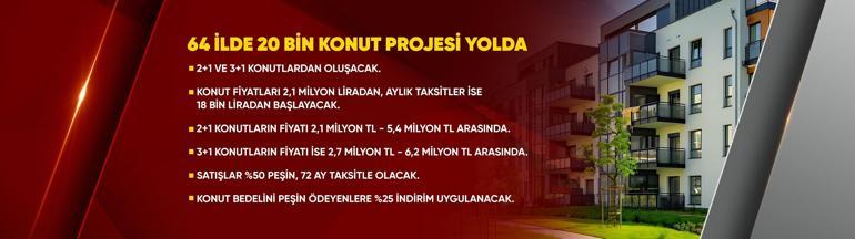 64 İLDE 20 BİN KONUT YOLDA | İşte yeni projenin tüm detayları