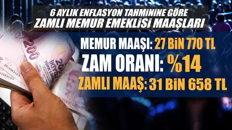  Zam hesapları güncellendi