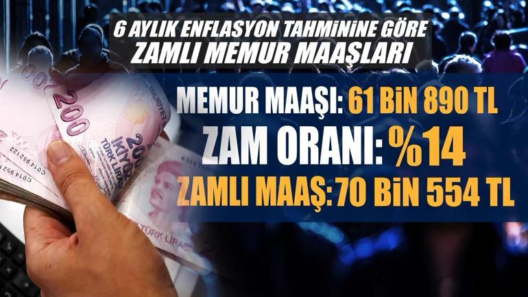  Zam hesapları güncellendi