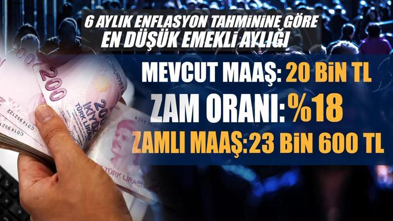  Zam hesapları güncellendi