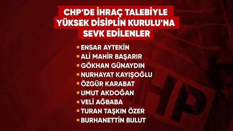 Özelin A takımı ihraç mı edilecek Gözler bugün yapılacak PM toplantısında