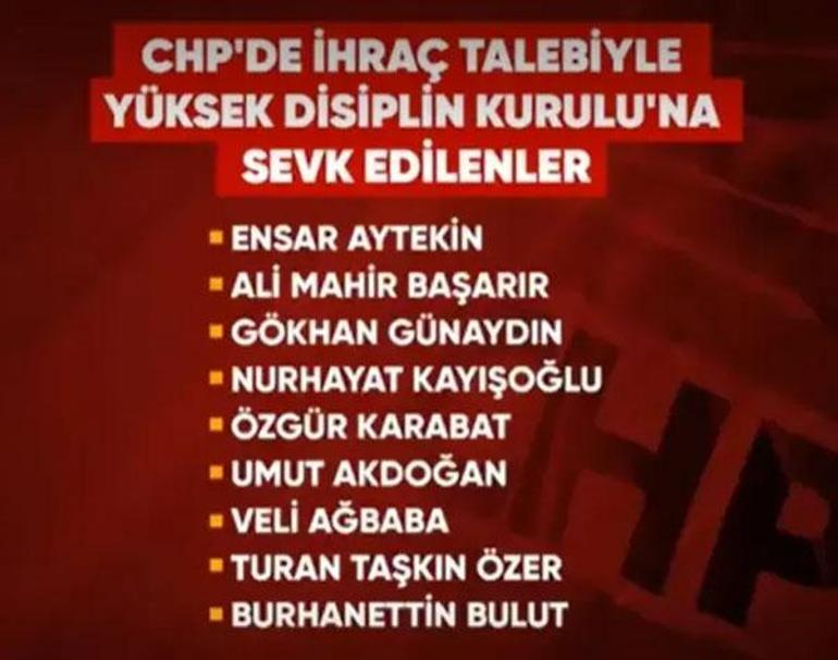 SON DAKİKA... Özgür Özelin ekibi CHP PMden istifa etti Toplantı istifaların gölgesinde başladı