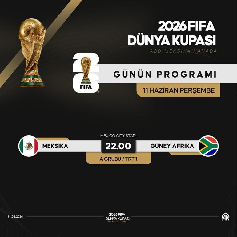 Dünya Kupası açılış maçı saat kaçta İşte Dünya Kupasındaki maç takvimi