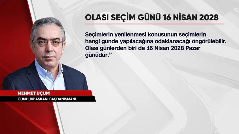 Mehmet Uçumdan erken seçim çıkışı: Gündemde böyle bir ihtiyaç yok