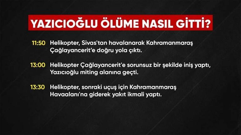 17 YILDIR ÇÖZÜLEMEDİ FETÖ Muhsin Yazıcıoğlu olayını kararttı mı İşte soruşturmadaki çelişkiler