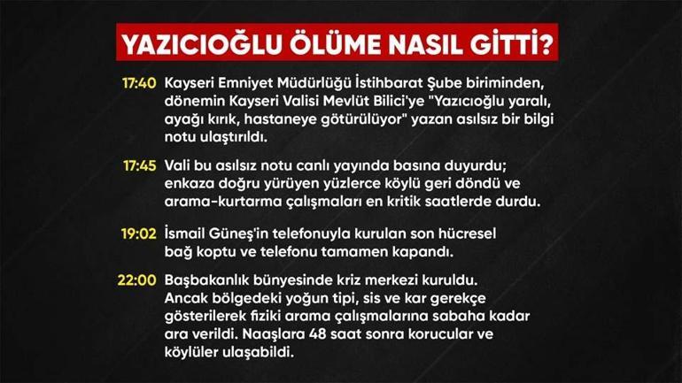 17 YILDIR ÇÖZÜLEMEDİ FETÖ Muhsin Yazıcıoğlu olayını kararttı mı İşte soruşturmadaki çelişkiler