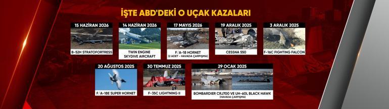 ABDde uçaklar neden düşüyor