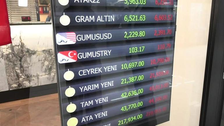 Piyasalar anlaşmayla hareketlendi… Altında sert yükseliş