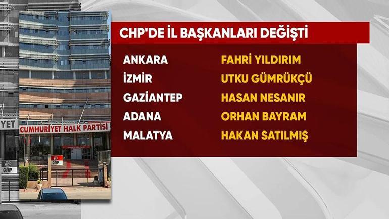 MYK kime ihraç kime disiplin dedi
