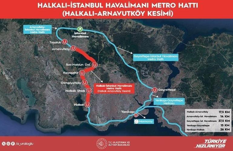 Halkalı - İstanbul Havalimanı (Arnavutköy) Metro Durakları ve Güzergahı 2026