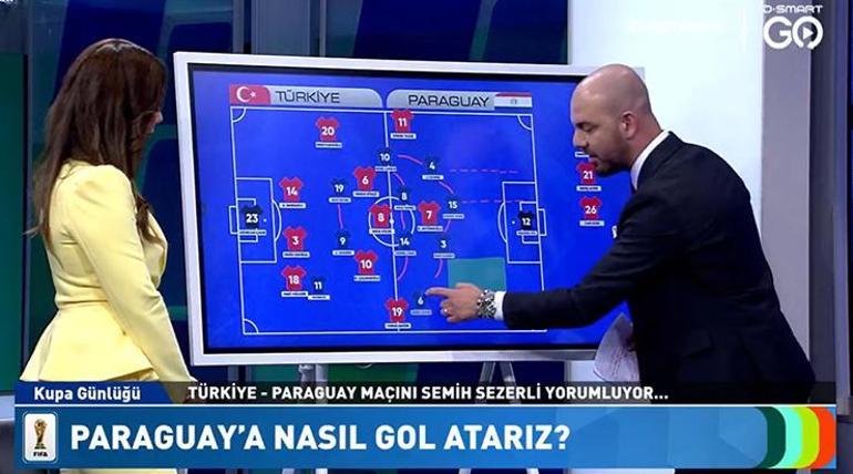 A Millî Takımımız, Paraguay’ı nasıl mağlup eder Semih Sezerli’den galibiyetin şifreleri