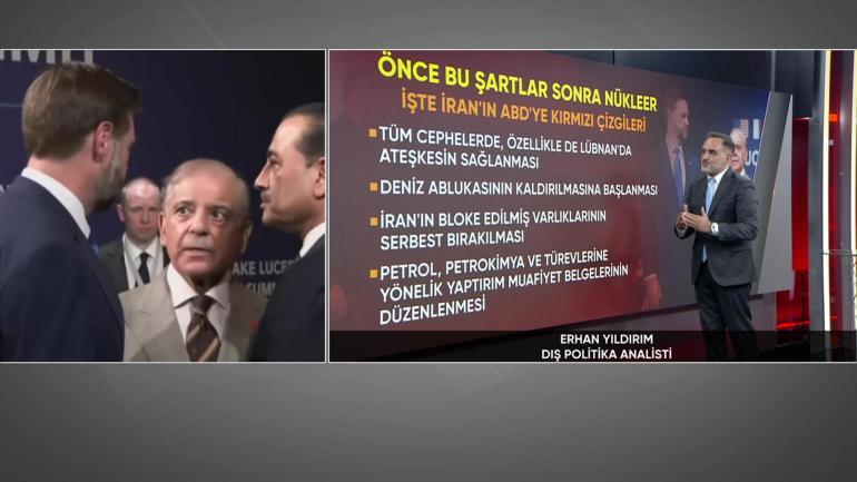 ABD ile İran arasında gizli pazarlık mı var