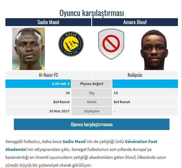 AMARA DİOUF KİMDİR Fenerbahçenin yeni transferi Amara Diouf kaç yaşında, hangi mevkide oynuyor Amara Diouf nereli