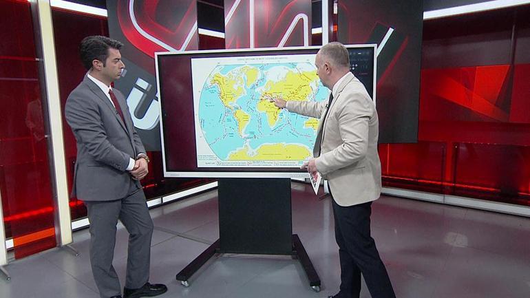 Dünya neden beşik gibi sallanıyor
