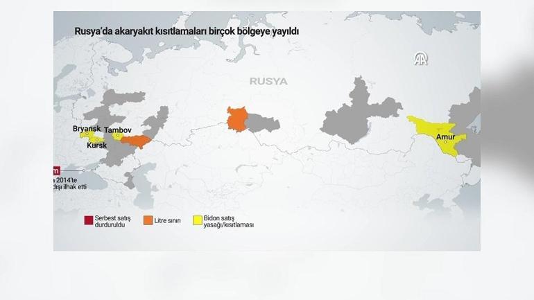 Rusyada akaryakıt krizi büyüyor