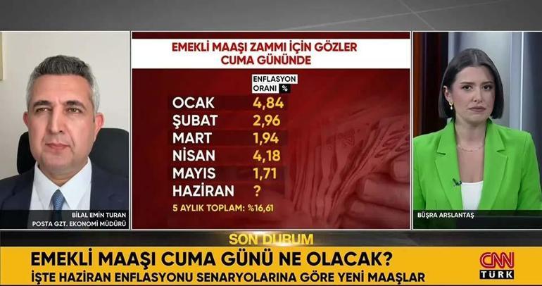  İşte yeni emekli maaşı senaryoları