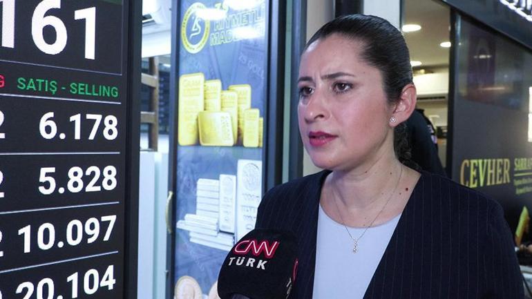 Güvenli liman altında fiyatlar ne zaman yükselecek