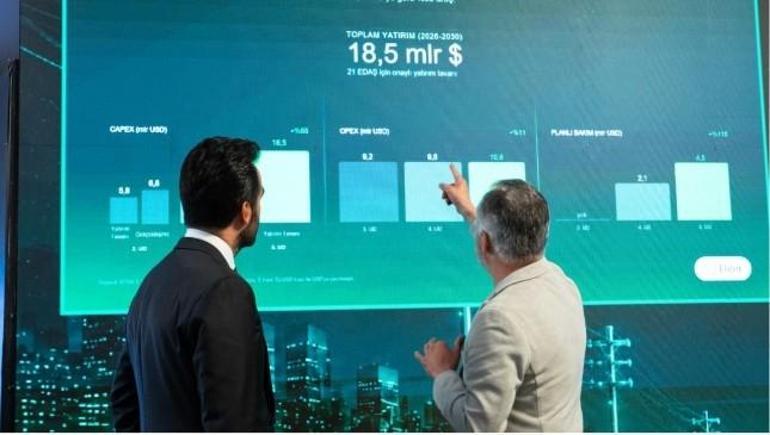 Yapay Zekâ ve Dağıtım 2.0: Elektrik Dünyasında Yeni Bir Dönemin Eşiğindeyiz