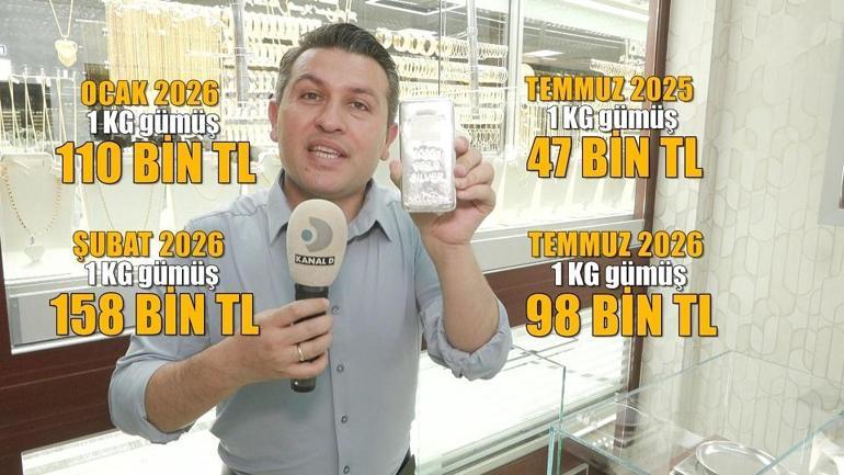 SERT DÜŞÜŞ Gümüş de yatırımcısını üzdü