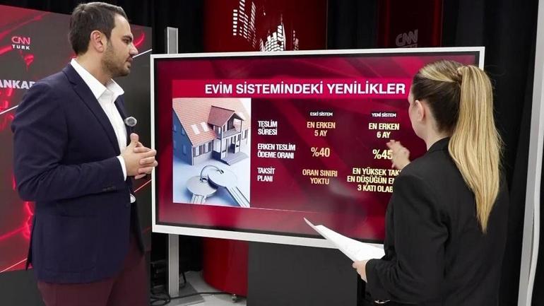 Evim Sitemine yeni kurallar