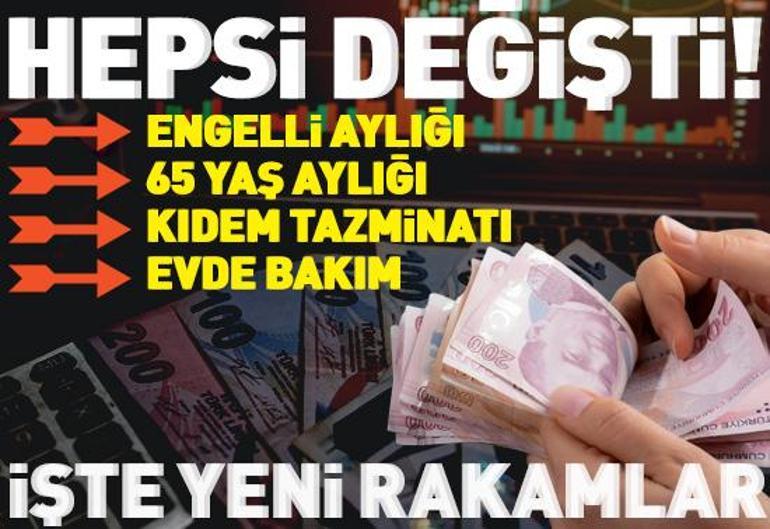 SON DAKİKA | Memur ve emeklinin zam oranı belli oldu