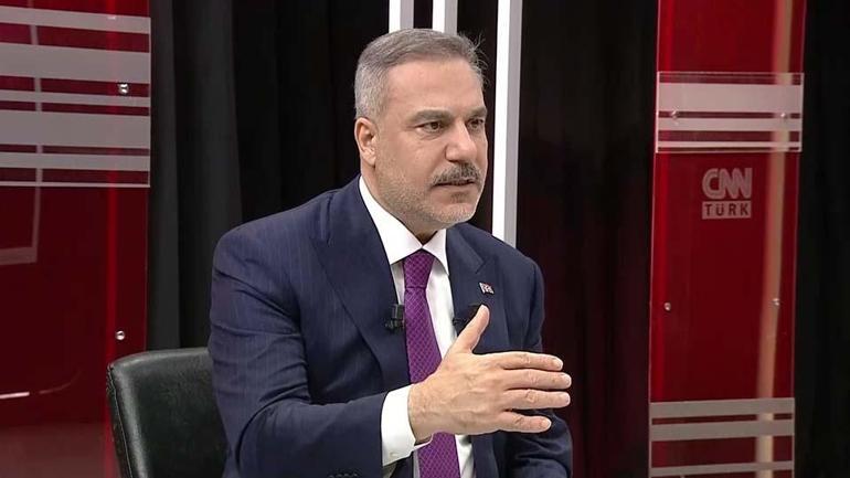 Dışişleri Bakanı Hakan Fidan CNN TÜRKte açıklamıştı: CAATSA yaptırımları ne, nasıl kaldırılır