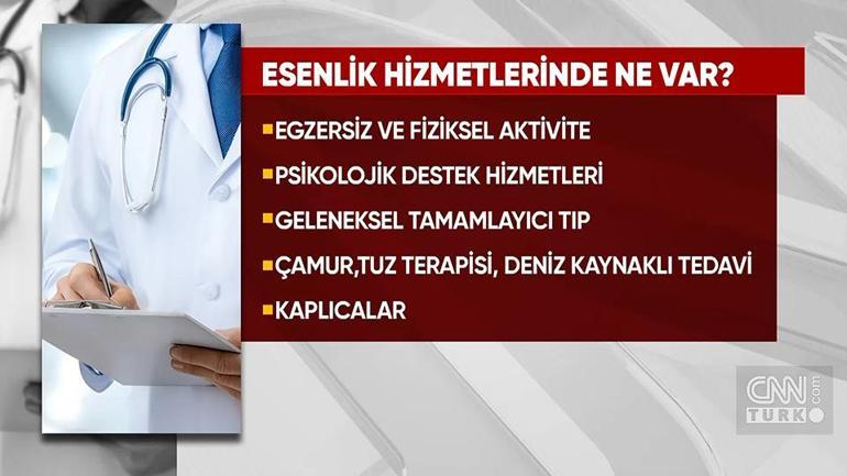  Amaç tedavi değil, bedeni ruhu iyileştirme