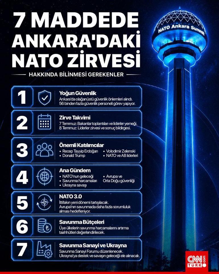 SON DAKİKA... ABD Başkanı Trump yarın Ankarada Hangi konular konuşulacak İşte detaylar