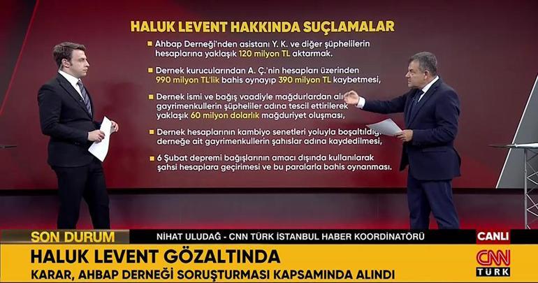 AHBAP Derneğine soruşturma: Haluk Levent gözaltına alındı Mesajlaşmalarda hastalık oyunu
