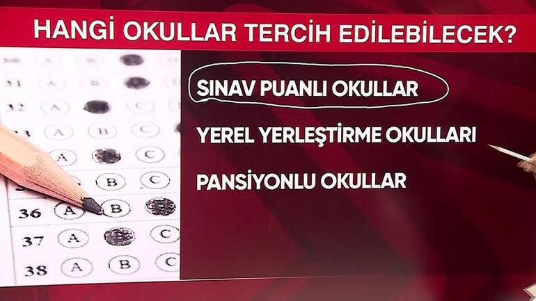 LGS tercih maratonu başladı: Ne zamana kadar sürecek, sonuçlar ne zaman açıklanacak