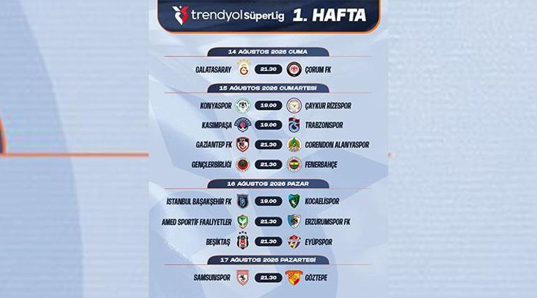 Süper Lig’de ilk haftanın programı belli oldu