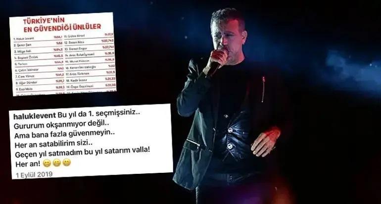 Ahbap Başkanı Haluk Levent için tutuklama talebi Yazdığı yorum yine gündem oldu: BANA FAZLA GÜVENMEYİN