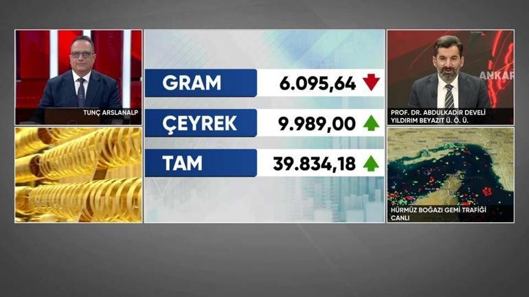 Altında tüm senaryolar sil baştan: Uzman isim canlı yayında anlattı