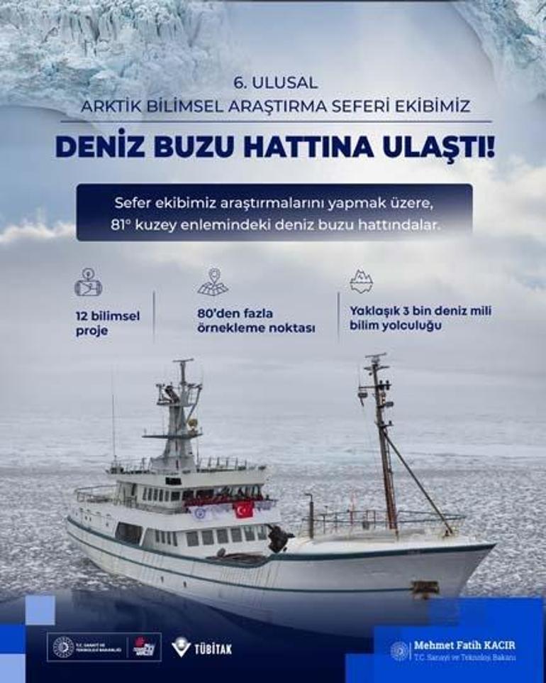 Türk bilim insanları Kuzey Kutbundaki deniz buzu hattına ulaştı