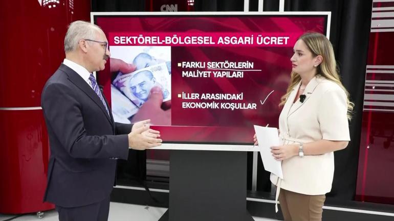  Sistem Türkiyede uygulanabilir mi
