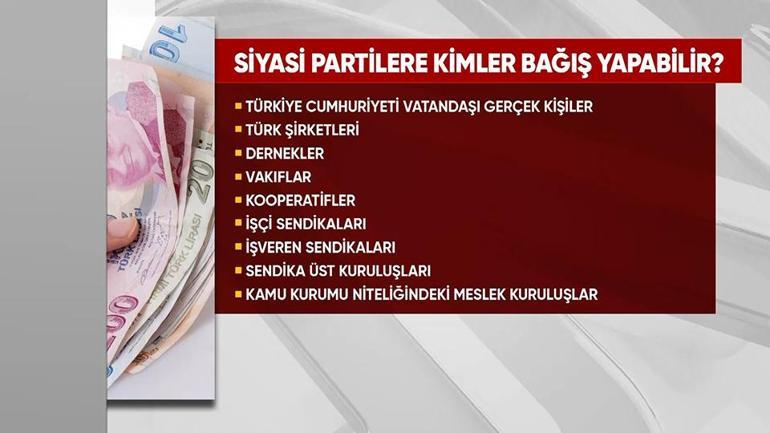 Yeni parti giderlerini kim ödeyecek
