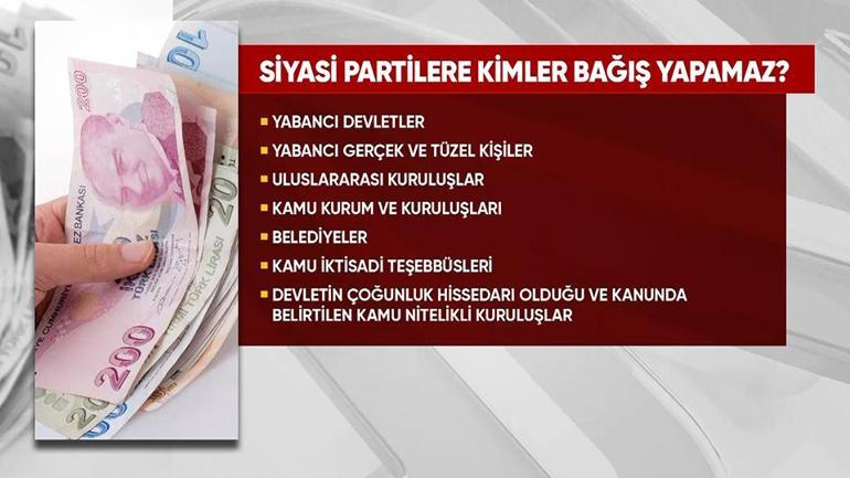 Yeni parti giderlerini kim ödeyecek