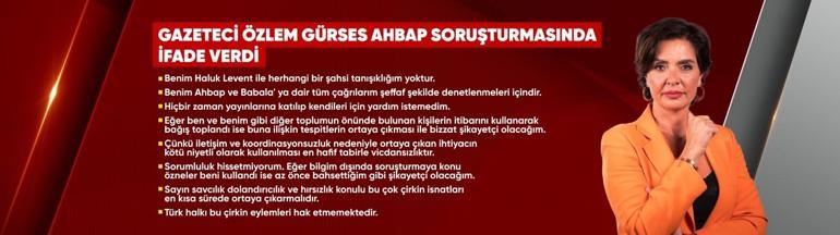 Ünlüler AHBAP soruşturmasında ifade veriyor Fatih Altaylı: Haluk Levente güvenmezdim