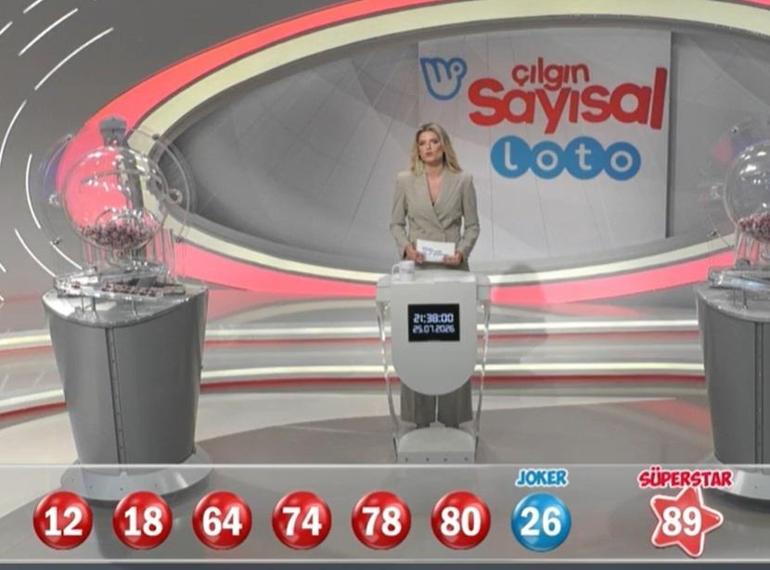 SON DAKİKA | 25 TEMMUZ 2026 ÇILGIN SAYISAL LOTO SONUÇLARI AÇIKLANDI Çılgın Sayısal Loto sonuçları nasıl öğrenilir 482.870.924 TL büyük ikramiye