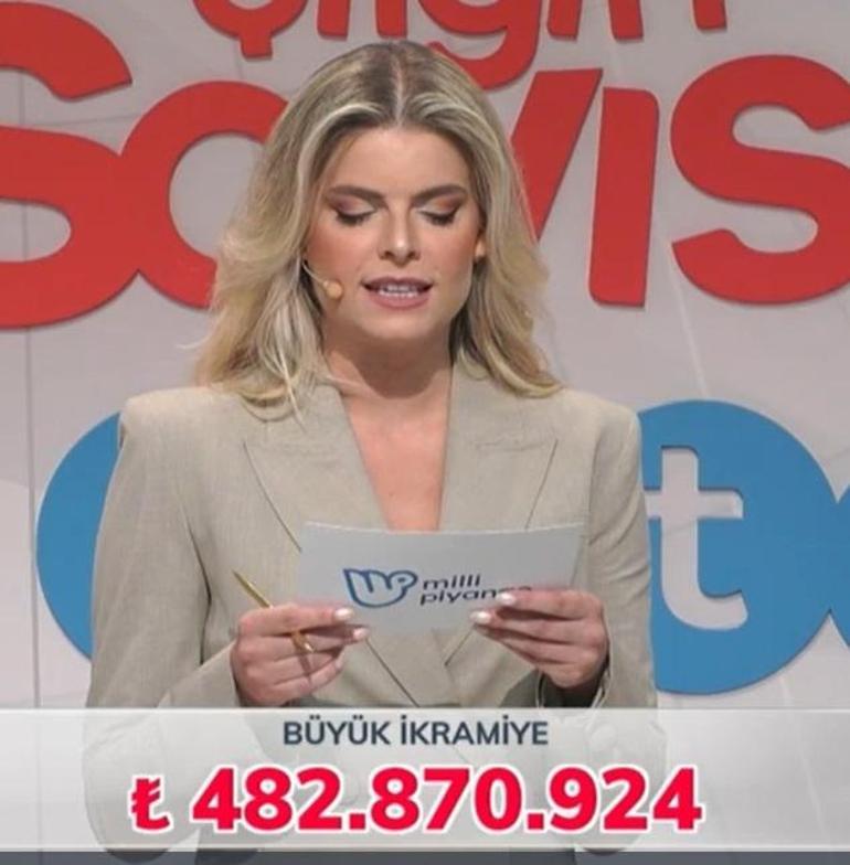 SON DAKİKA | 25 TEMMUZ 2026 ÇILGIN SAYISAL LOTO SONUÇLARI AÇIKLANDI Çılgın Sayısal Loto sonuçları nasıl öğrenilir 482.870.924 TL büyük ikramiye