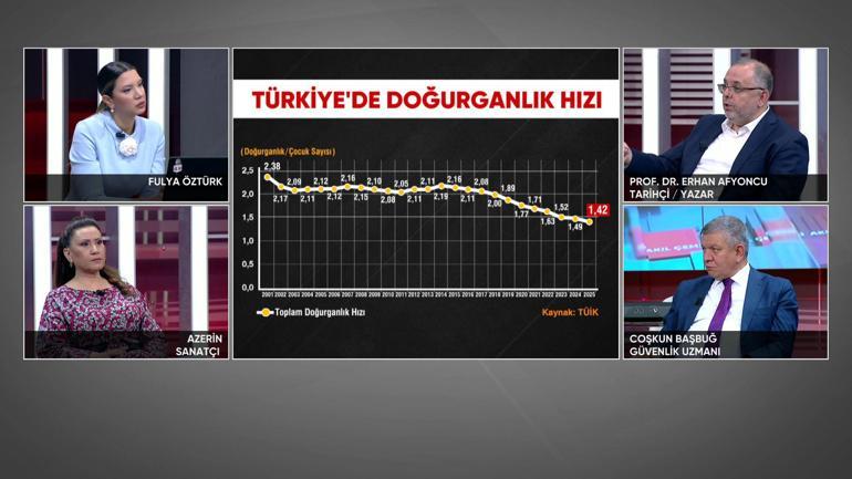 Gençlere seslendi, doğum oranına dikkat çekti