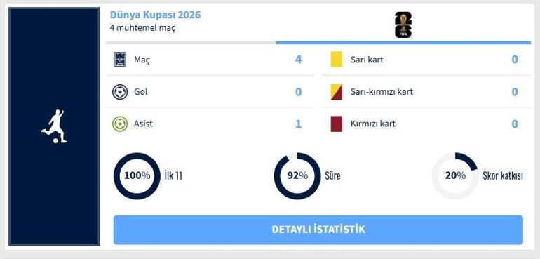 YAN DIOMANDE KİMDİR Fenerbahçenin Gönderdiği Yan Diomande Real Madride Mi Transfer Oldu Arda Gülerle Takım Arkadaşı Mı Oldu