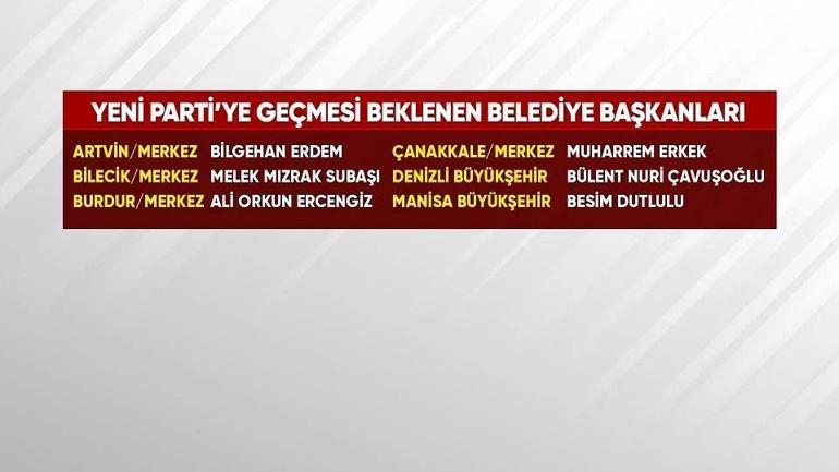 O başkanlar neden CHPde kaldı Özgür Özel geride bırakmayız demişti