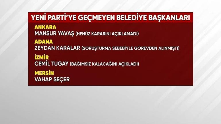 O başkanlar neden CHPde kaldı Özgür Özel geride bırakmayız demişti