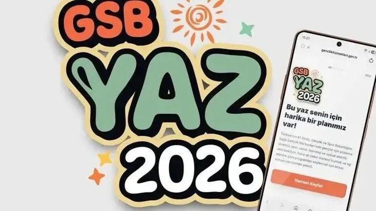  GSB Kamp Başvuru Sonuçları 2026 Açıklandı Yaz Gençlik Kampları Sonuçları Nereden Öğrenilir Asil ve Yedek Liste Sorgulama Ekranı