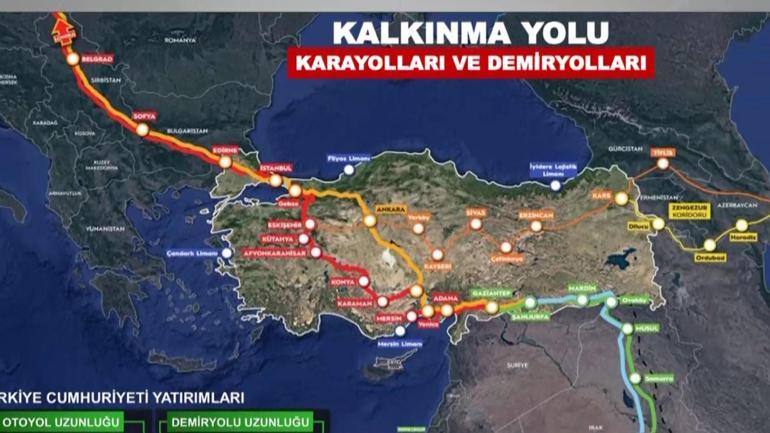 Türkiye Avrupanın ticaret kapısı oluyor